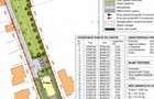 Teren 2.160 mp cu proiect aprobat pentru casa | Salicea |