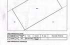 Teren comercial-4800mp Dn 2B- Buzau !