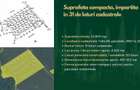 OPORTUNITATE - Teren Snagov 23.900 mp cu PUZ aprobat pentru locuinte - 1