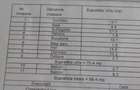 Ap 3 camere, T2, Bd Independentei, Tr Mag - 2
