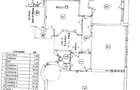 Inchiriere Apartament 254 mp , 5 camere , Ultracentral - Bucuresti , P - 17