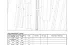 7089 intravilan la DN1B,deschidere 17,54m, com.Valea Calugareasca