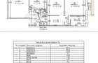 Apartament 3 camere, Decomandat, zona Soarelui - 1