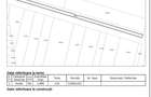 Teren 19 ari - Statiunea Climaterica Sambata - nr cadastral 106896 - 1