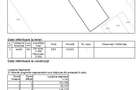 Teren 5050 mp Ganeasa 39 m la lac intravilan in noul PUG - 1