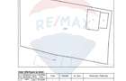 Teren Construcții intravilan de 300 mp, în Colentina - 4