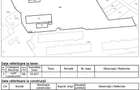 Platforma industriala cu cladiri de inchiriat - 1