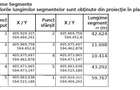Teren intravilan Jucu de Mijloc ideal casa / investitie - 1