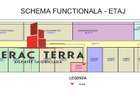 Spațiu comercial, de 1,600 mp, în Calea București - 9
