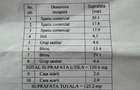 Spațiu comercial, de 121 mp, în 13 Septembrie - 5