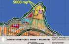 Teren Construcții de 5000 mp, în Militari - 5