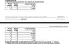 Investiție Strategică: Teren Industrial 7.569 mp cu Front Stradal 78m la A0 - 19