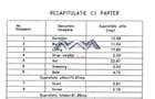 Casă individuală cu 5 camere cu Canalizare în Tunari - 13