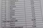 Proprietar Vand Apartament 3 camere - 2