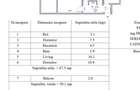 APARTAMENT 3 CAMERE| 50.1 MP | ETAJ 3|