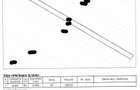 Cota parte 1/2 teren Tarlungeni, ID: R2373793