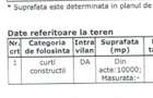 4 x 1 Ha. Teren pentru uz industrial construibil imediat. - 4