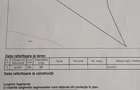 Intravilan curs construc?ii - Ramnicu Valcea (Valcea) - 1