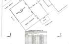 Spatiu comercial Brailei, stradal, 110mp,vitrina, Micro19 langa Tahiti