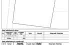 Comision 0% - Braytim - Teren intravilan - Su: 521mp - pt casa individ - 1
