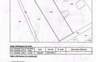 Teren comercial-4800mp Dn 2B- Buzau !
