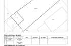 Casa si Teren - Colentina Zona Ion Creanga - str. Pasarani/str. Nita Ene - 7