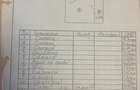 Particular vand apartament 3 camere zona Dristor - 14
