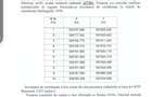 teren Prelungirea Ghencea - 3