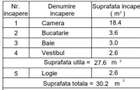Garsonieră semidecomandată în Titan - 2
