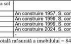 Proprietar, vand casa centru Buftea, 843 teren, 196+ suprafata utila - 13