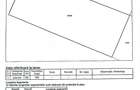 DIRECT PROPRIETAR, Casa individuala la rosu, teren 760 mp - 4