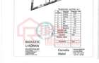 Vanzare apartament 2 camere, mobilat, utilat, parter, 2021, Dobroesti, Fundeni, Doinei - 7