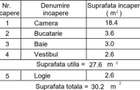 Garsonieră semidecomandată în Titan - 2