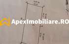 teren intravilan de vanzare Rahova Bucuresti | ApexImobiliare.ro - 3