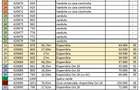 Parcele cu utilitate de vânzare în noul cartier Basmelor din Mosnita Noua - 9
