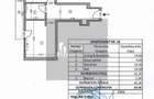 Apartament 2 camere ,Rahova ,Complexul Confort Urban - 15