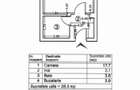 Drumul Taberei Garsoniera 31 mp Zona Bd 1MAI,str Vladeasa!! - 4