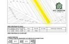Teren 4984mp DN1B Buzau-Ploiesti ! - 2