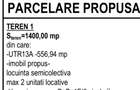Teren intravilan 1400 mp ,front 20 mp ,langa Wonderland - 2