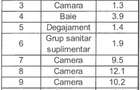 Apartament 4 camere ,2 bai ,etaj 4 4 zona Gemenii - 3