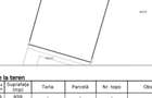 Proprietar,vind teren cu pozitie centrala 659 mp. in Mosnita Noua pt. locuinta individuala sau cuplate cu garajele aferente. D+P+1 E+M si P.O.T. 35%