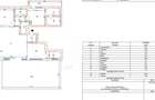 Penthouse 3 camere 2 bai si terasa 87 mp in complexul Green Garden.