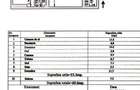 Apartament 3 camere, Kaufland Craiovei Stradal Sup 61 mp 73500 - 11