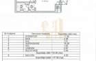 Apartament 2 camere semidecomandat Saturn Brasov