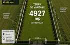 Teren intravilan, 4927 mp, Darmanesti, Dambovita 8,5 euro/mp - 3