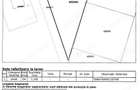 Teren 1266 mp ?ag - Manastire - 2 Fronturi Stradale Asfaltate - Ideal Servicii - Proprietar - 4