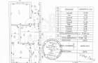 Teren + Casa 1000mp - investitie - toate utilitatile - 0%...