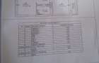 Apartament 3 camere ,90 mp,Punctele Cardinale
