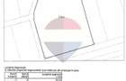 Oportunitate investitie - Potential dezvoltare -Teren 984... - 3