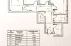 De vanzare apartament 3 camere 0% Comision | Strada Fetesti Sector 3 - 12